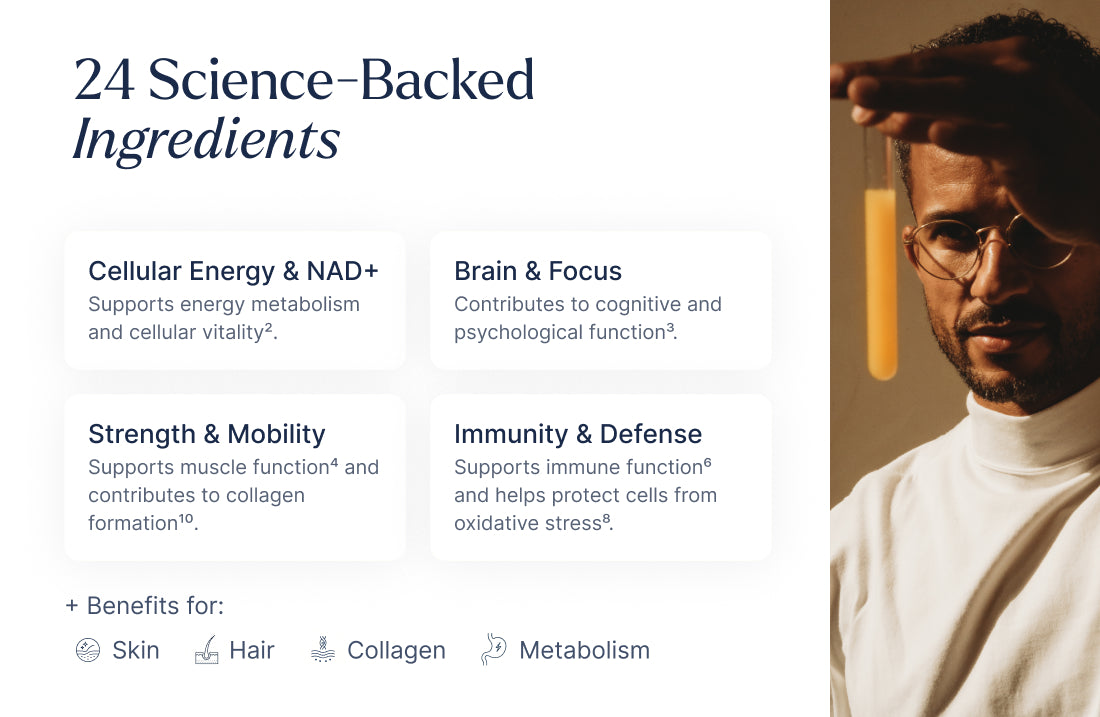 Longevity Complete®