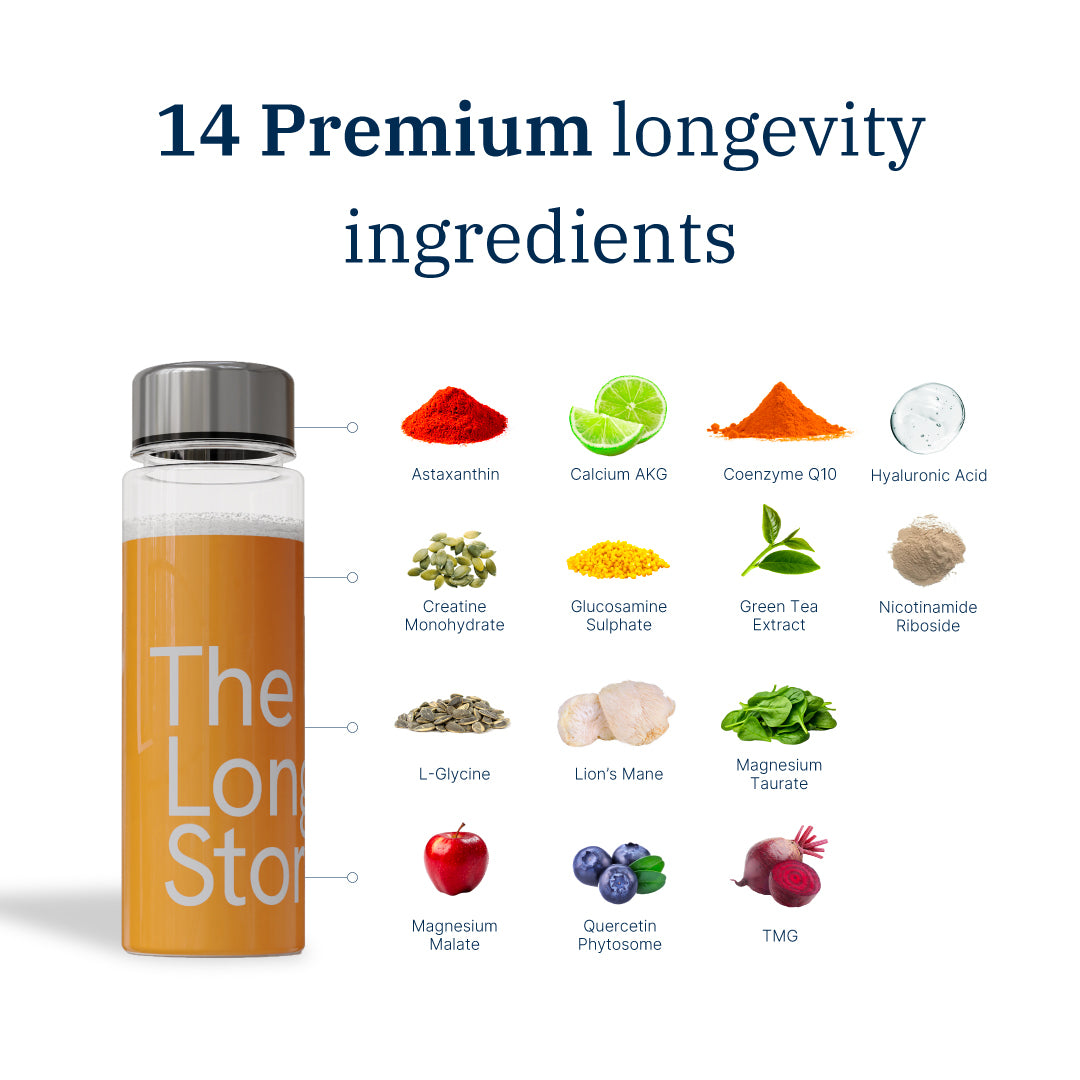 Longevity Complete™ 5-Day Pack
