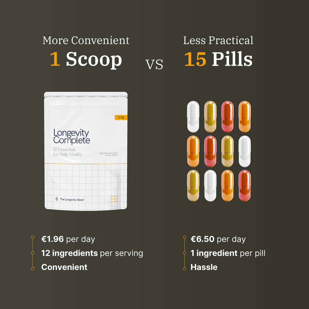 Longevity Complete™ 5-Day Pack