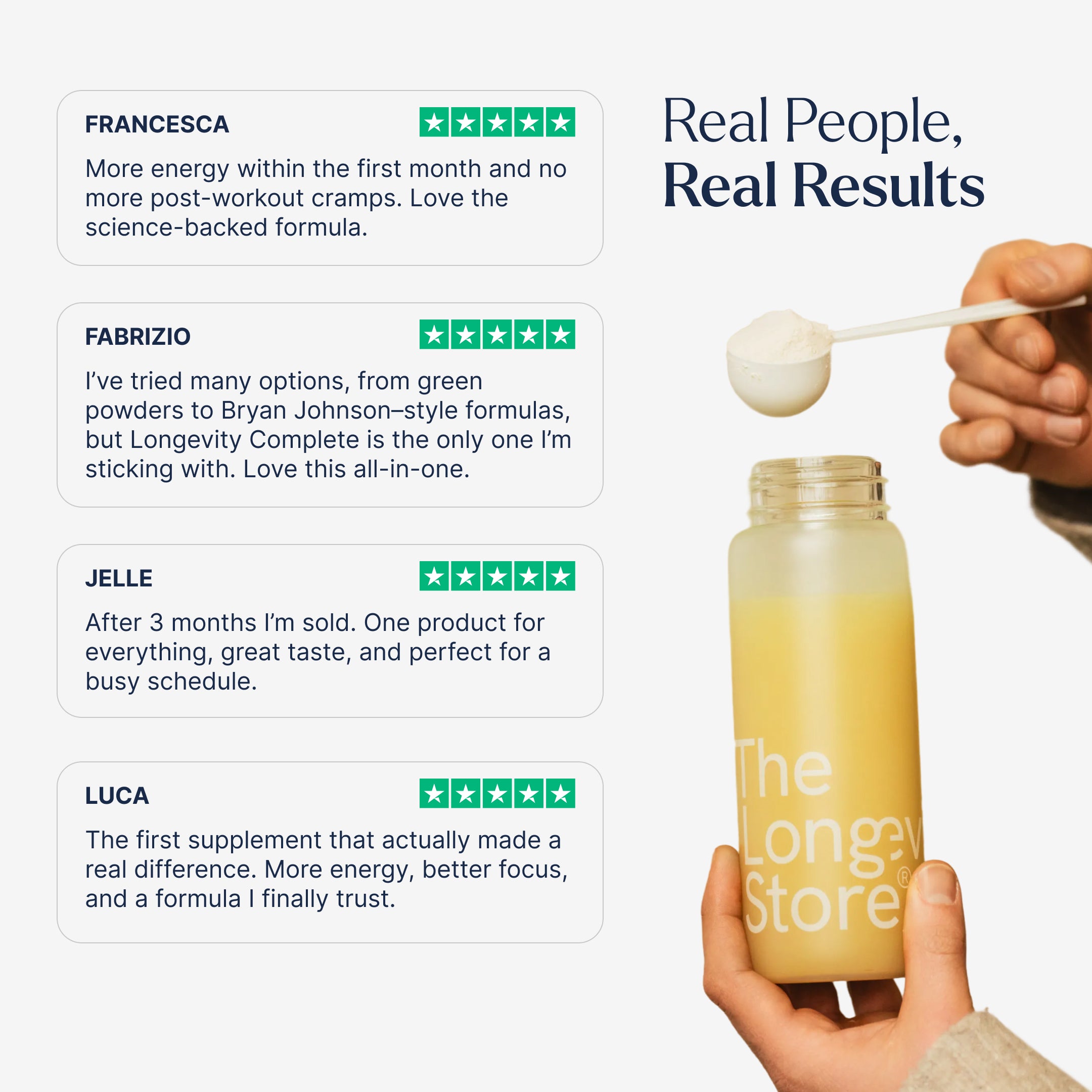 Longevity Complete™