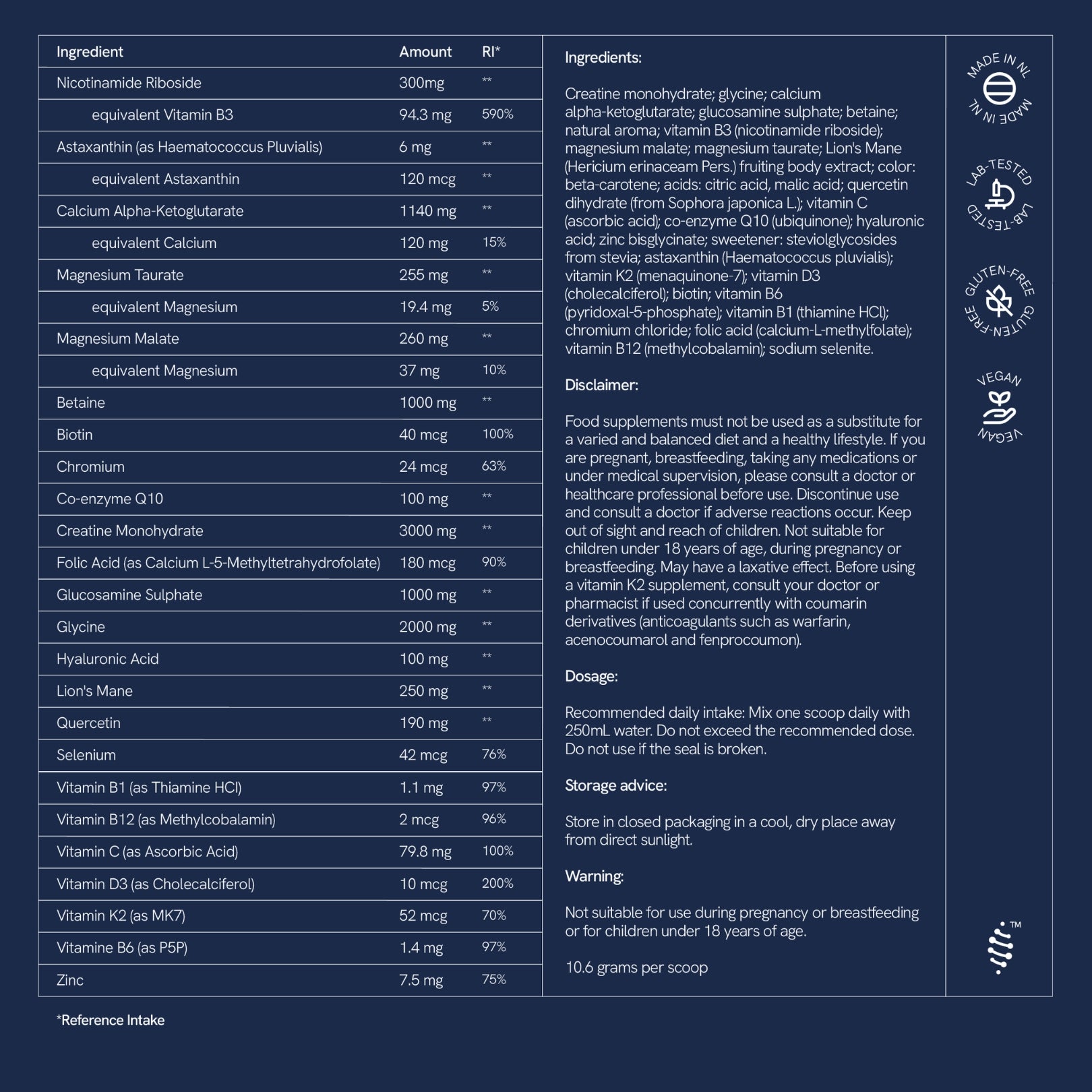 Longevity Complete™